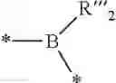 Fig. 26 - Thermoassociative and exchangeable copolymers, and compositions comprising same