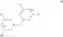 Fig. 53 - Thermoassociative and exchangeable copolymers, and compositions comprising same