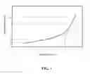 Fig. 02 - HEAT-CURABLE RESIN COMPOSITION FOR SEMICONDUCTOR ENCAPSULATION