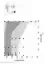 Fig. 06 - Methods of preparing a poloxamer for use in cell culture medium