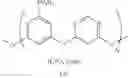 Fig. 41 - Polymeric ion conductor with improved thermal characteristics
