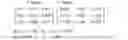 Fig. 43 - Structured Porous Metamaterial