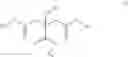 Fig. 02 - Stabilized plasticizers for thermoplastic polyurethane