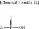 Fig. 09 - Dispersion containing metal oxide particles