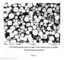 Fig. 05 - Surface modified calcium carbonate containing minerals and its use