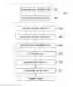 Fig. 01 - Method of producing stannous oxide, stannous oxide, method of Sn plating solution, and method of removing impurities from Sn plating solution