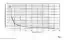 Fig. 06 - Anticorrosion layer and process for production thereof