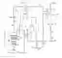 Fig. 01 - Fluid catalytic cracking process and apparatus for maximizing light olefins or middle distillates and light olefins