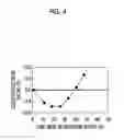 Fig. 04 - Gasifier cooling structure, gasifier, and gasifier annulus portion enlargement method