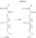 Fig. 22 - Lubricating compositions comprising thermoassociative and exchangeable copolymers