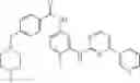 Fig. 28 - P450-BM3 variants with improved activity