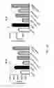 Fig. 20 - Chimeric alkaline phosphatase-like proteins