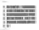 Fig. 09 - Polypeptide having xylanase activity
