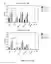 Fig. 45 - BIOLOGICAL MATERIALS AND THERAPEUTIC USES THEREOF
