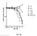 Fig. 05 - COMPOSITIONS FOR INHIBITING DUX4 GENE EXPRESSION AND USES THEREOF