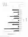 Fig. 04 - Compositions and methods for inhibition of nucleic acids function
