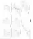Fig. 09 - RNA interference in skin indications