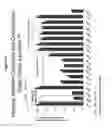 Fig. 53 - RNA interference in skin indications