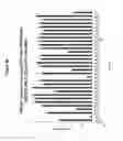 Fig. 69 - RNA interference in skin indications
