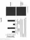 Fig. 70 - RNA interference in skin indications