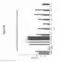 Fig. 86 - RNA interference in skin indications