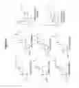 Fig. 92 - RNA interference in skin indications