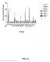 Fig. 08 - Means and methods for regulating secondary metabolite production in plants