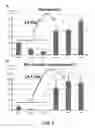 Fig. 09 - Means and methods for regulating secondary metabolite production in plants