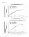 Fig. 03 - Continuous production method of adenosine triphosphate and nicotinamide adenine dinucleotide (phosphate) using photosynthetic membrane vesicle