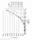 Fig. 04 - Screening method