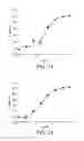 Fig. 09 - Screening method