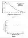 Fig. 07 - Multiplexed linking PCR