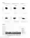 Fig. 13 - METHODS AND KITS USED IN IDENTIFYING MICRORNA TARGETS