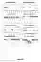 Fig. 07 - Methods to diagnose and treat attention-deficit, hyperactivity disorder (ADHD)