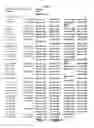 Fig. 09 - MicroRNA expression in human peripheral blood microvesicles and uses thereof
