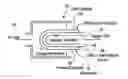 Fig. 01 - MULTILAYER ELECTROCHEMICAL CELL TECHNOLOGY USING SOL-GEL PROCESSING APPLIED TO CERAMIC OXYGEN GENERATOR
