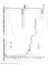 Fig. 24 - EGCG STABILIZED PD NANOPARTICLES, METHOD FOR MAKING, AND ELECTROCHEMICAL CELL