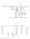 Fig. 15 - Masonry wall assembly