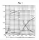 Fig. 02 - High quality reflectance coatings