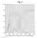 Fig. 03 - High quality reflectance coatings