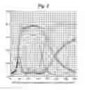 Fig. 04 - High quality reflectance coatings