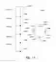 Fig. 22 - RETRACTABLE CURTAIN PANEL AND ENHANCED STIFFENERS
