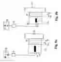 Fig. 07 - Sealing element wear indicator system
