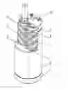 Fig. 01 - Actuator of a rotary positive displacement machine