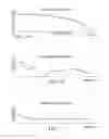 Fig. 02 - Rotorcraft rotor blade assembly