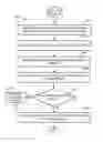 Fig. 01 - System and method for flowing a mixture of coolants to a charge air cooler
