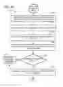 Fig. 06 - System and method for flowing a mixture of coolants to a charge air cooler
