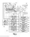 Fig. 02 - Control apparatus for vehicle