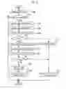 Fig. 06 - CONTROL APPARATUS FOR INTERNAL COMBUSTION ENGINE