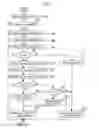 Fig. 08 - CONTROL APPARATUS FOR INTERNAL COMBUSTION ENGINE